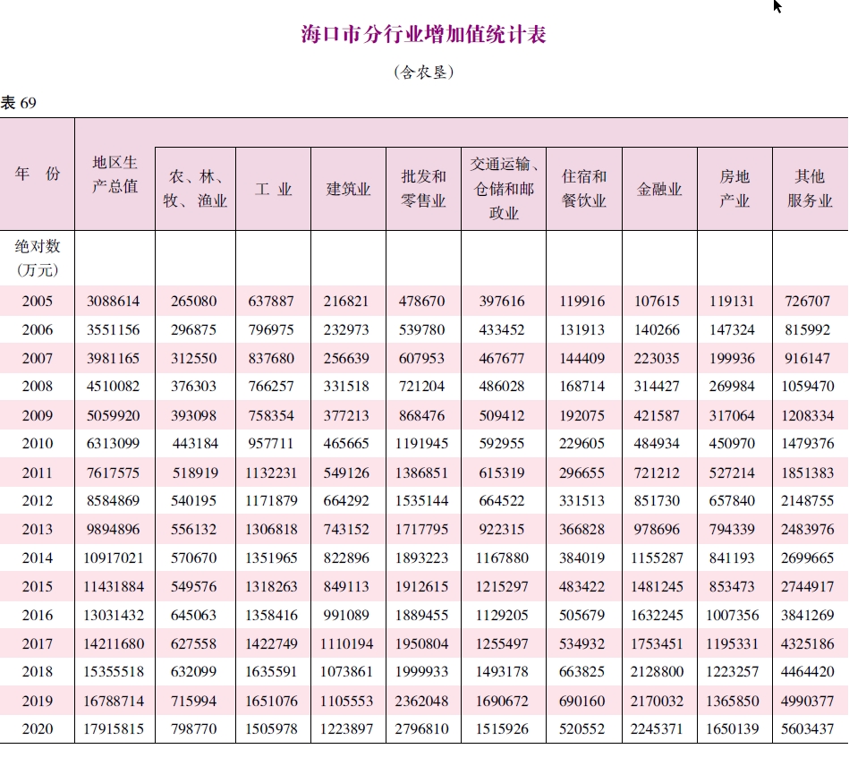 搜狗截图20211222130312.jpg