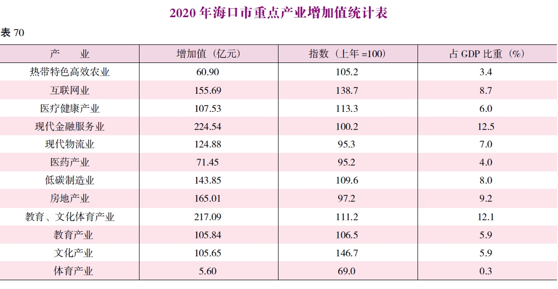 搜狗截图20211222130344.jpg