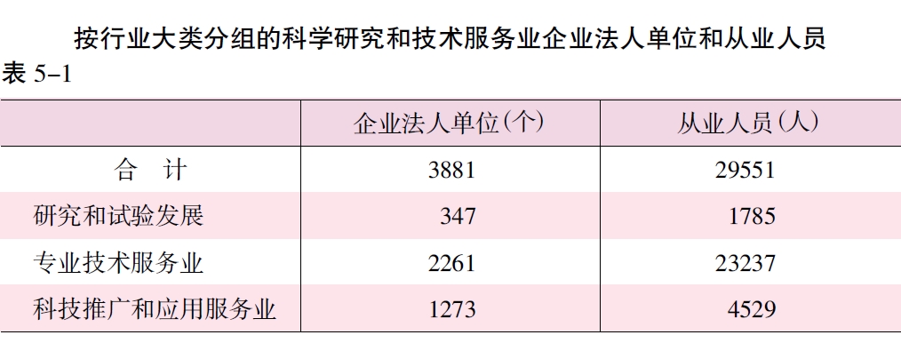 搜狗截图20211222131941.jpg