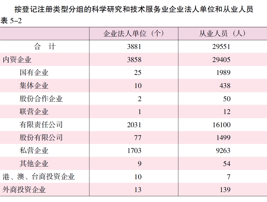 搜狗截图20211222131955.jpg