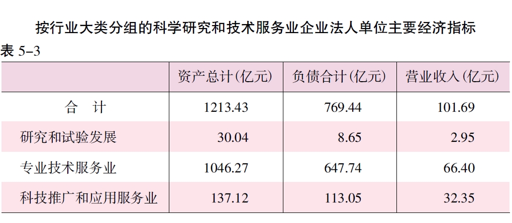搜狗截图20211222132009.jpg