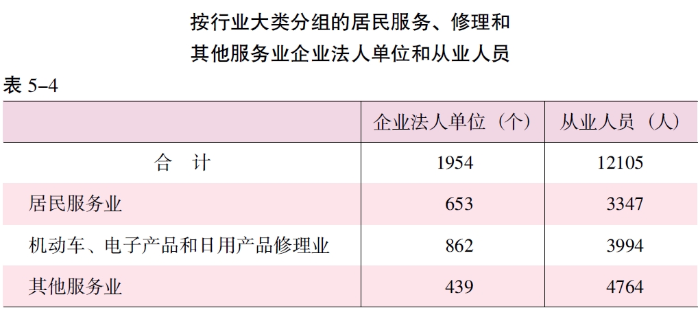 搜狗截图20211222132021.jpg