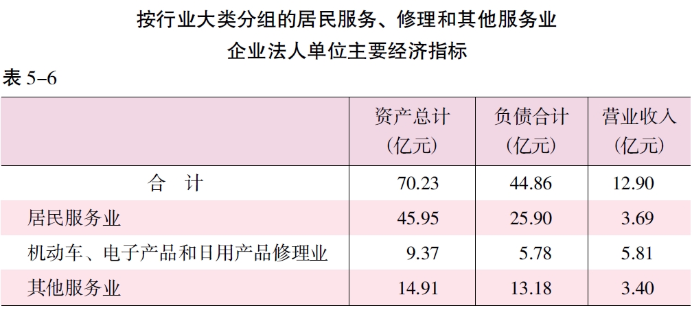 搜狗截图20211222132044.jpg