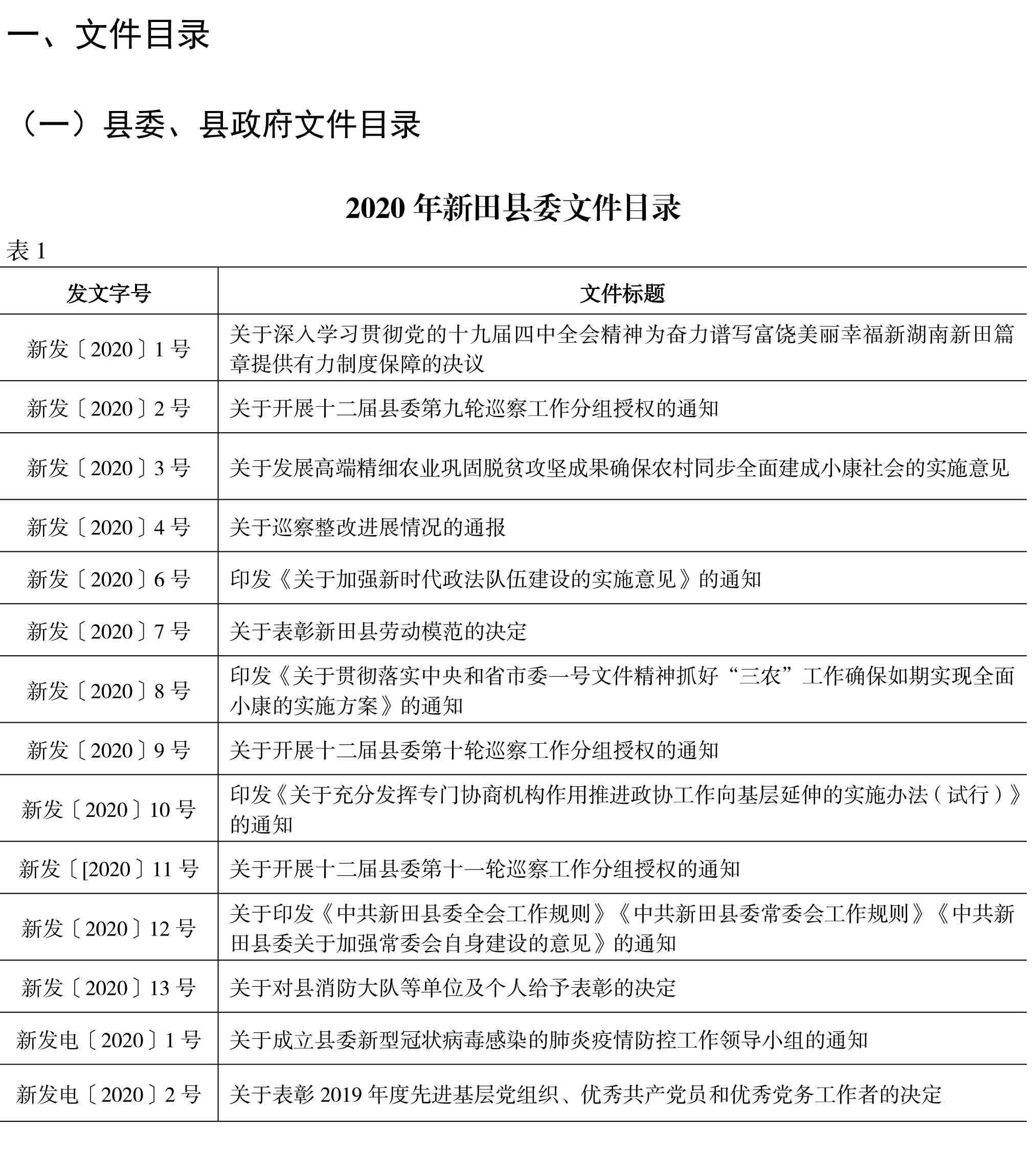 页面提取自－新年年鉴--2021---最后稿--------2021-12-22.jpg