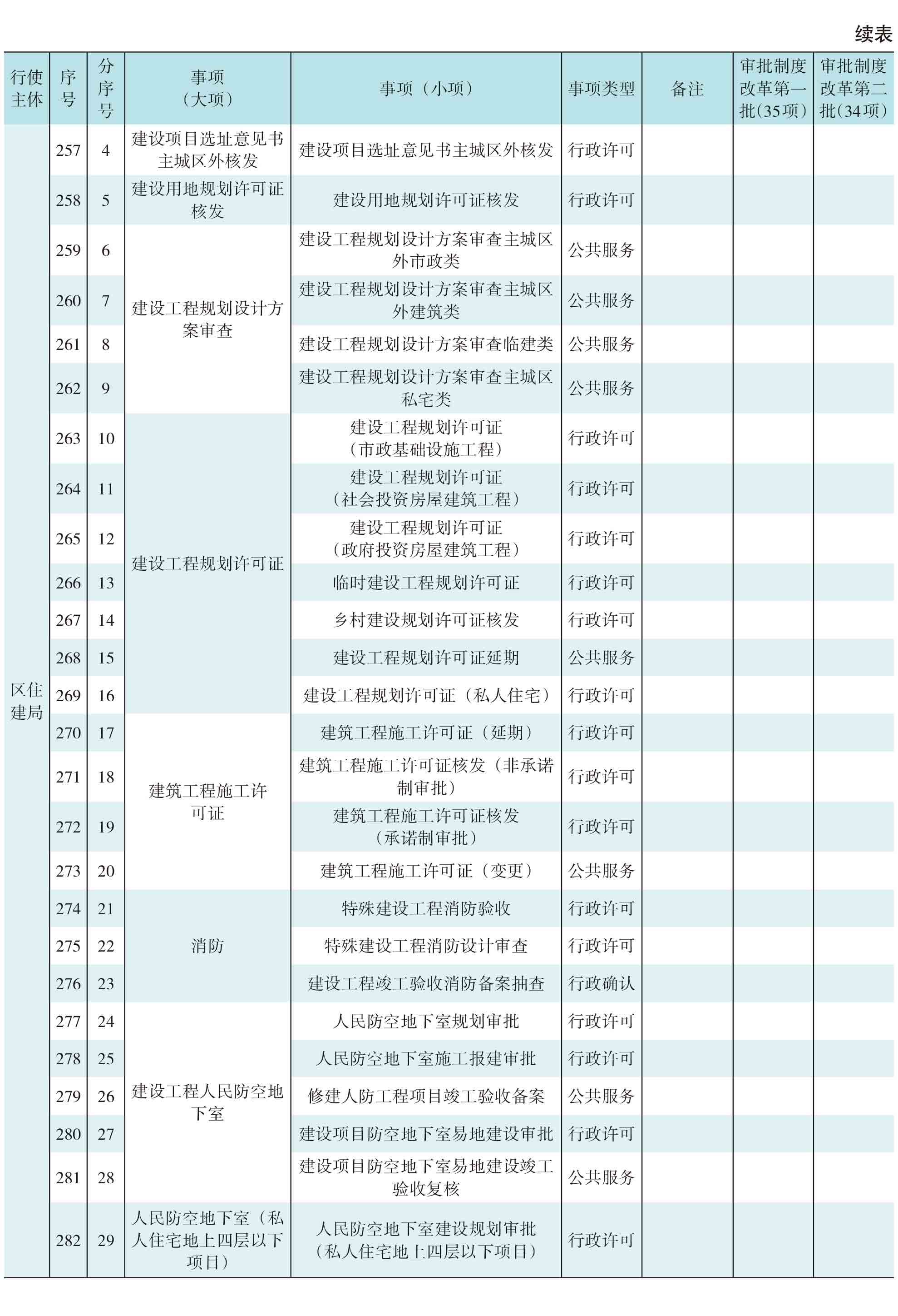 页面提取自－2021年秀英年鉴(8校)_HD-Print-50.jpg