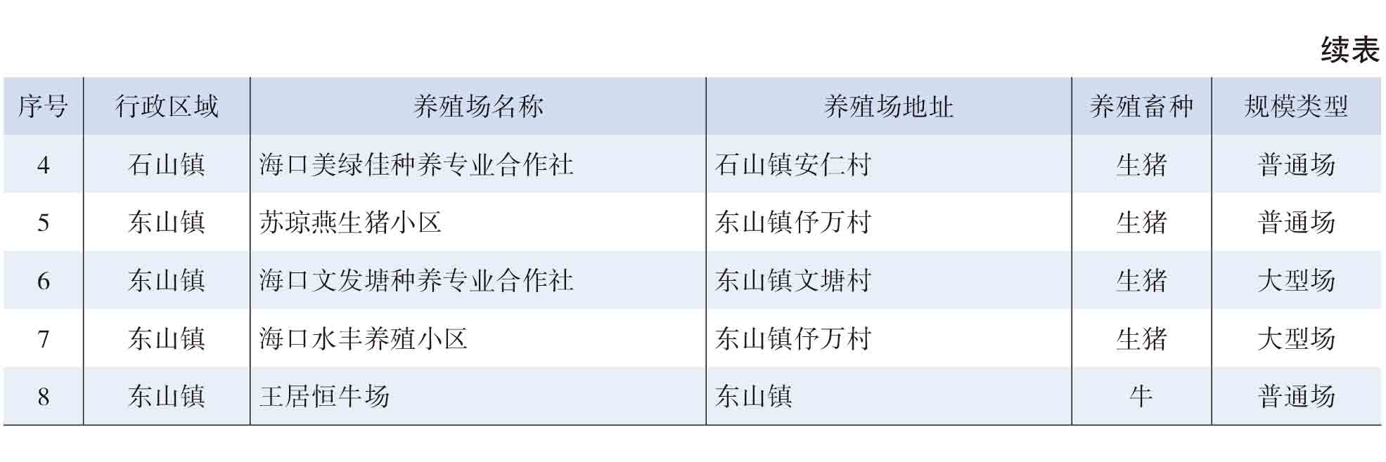 页面提取自－2021年秀英年鉴(8校)_HD-Print-54.jpg