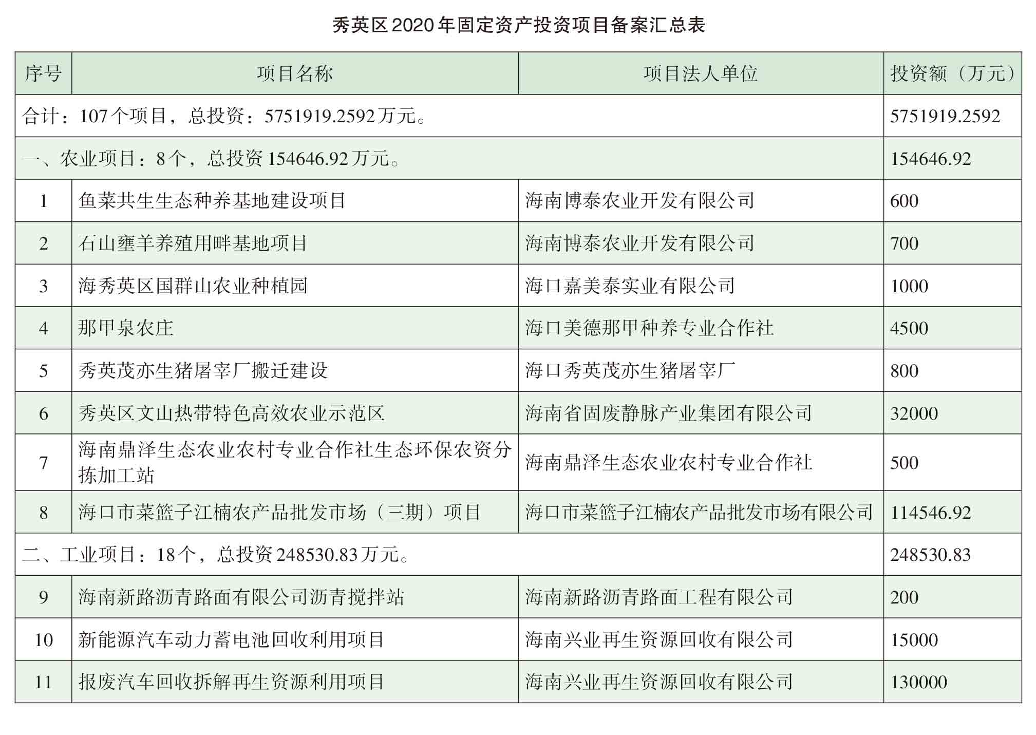 页面提取自－2021年秀英年鉴(8校)_HD-Print-66.jpg