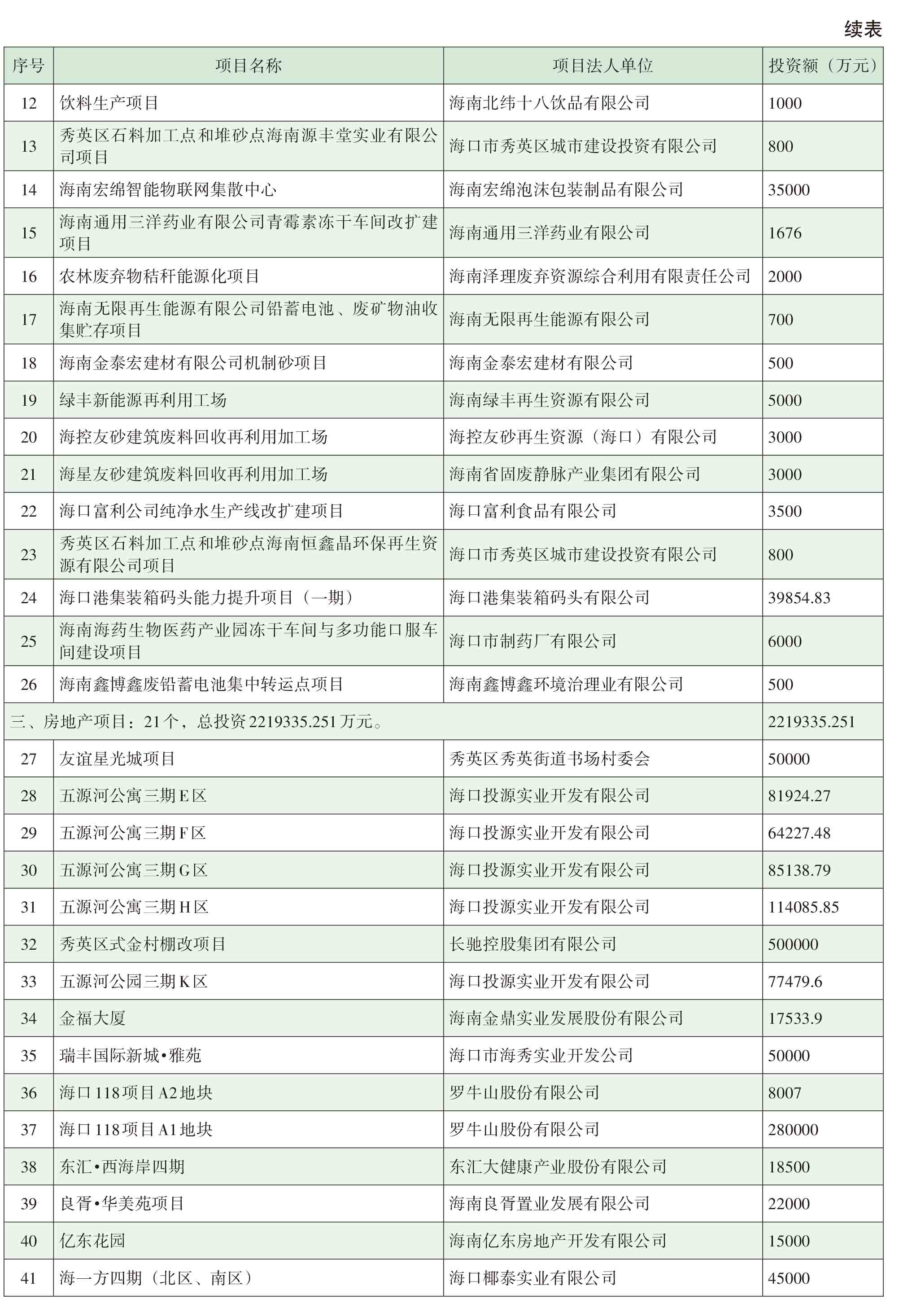 页面提取自－2021年秀英年鉴(8校)_HD-Print-67.jpg