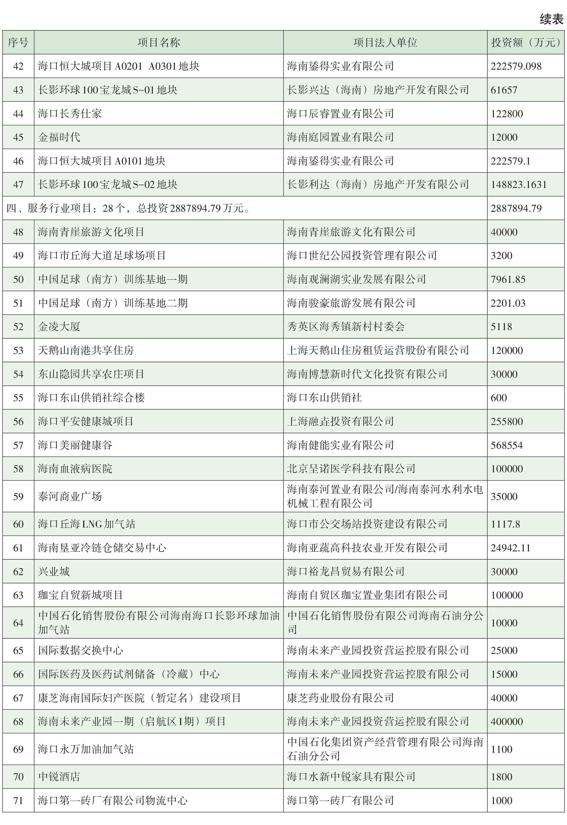 页面提取自－2021年秀英年鉴(8校)_HD-Print-68.jpg