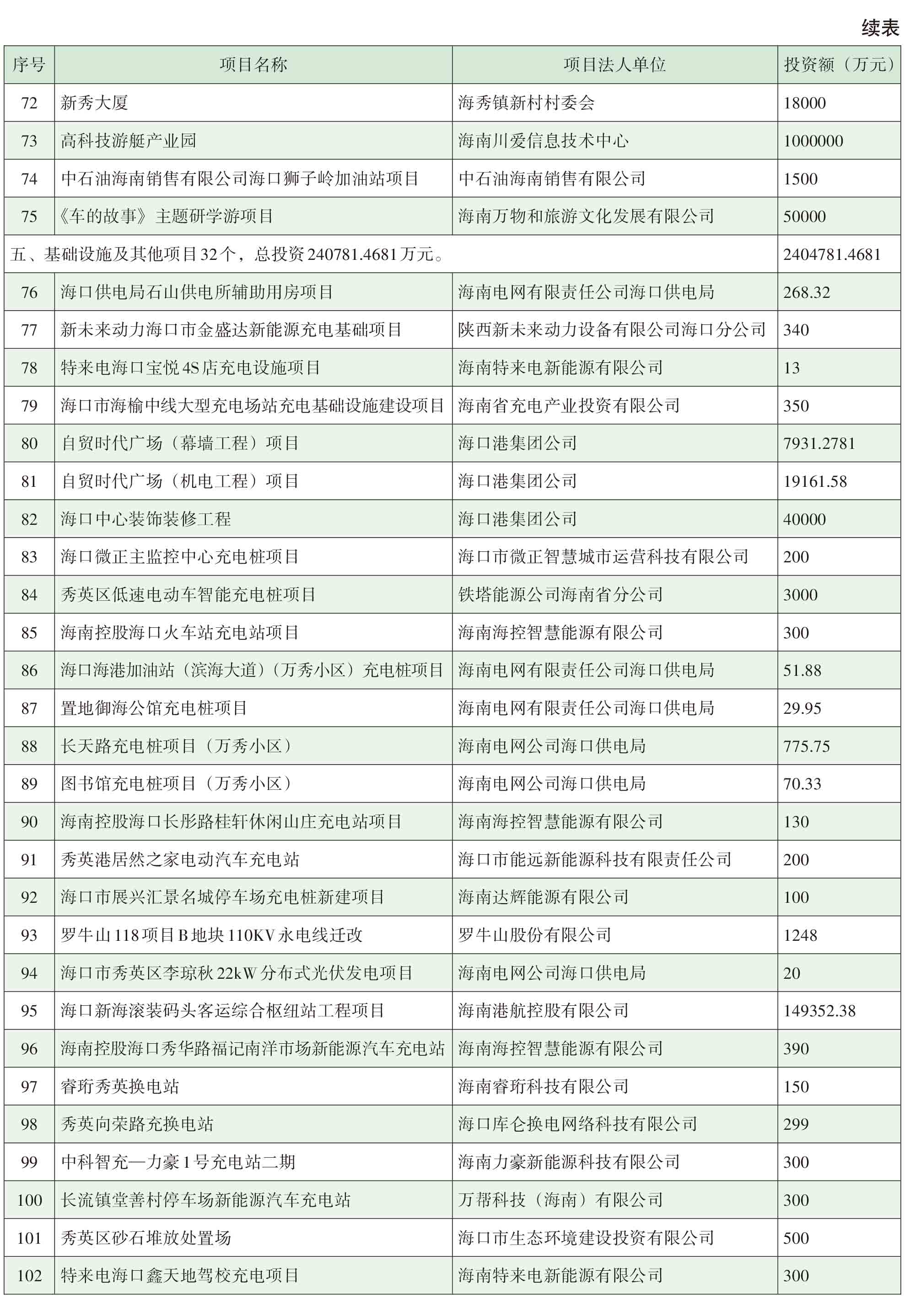 页面提取自－2021年秀英年鉴(8校)_HD-Print-69.jpg
