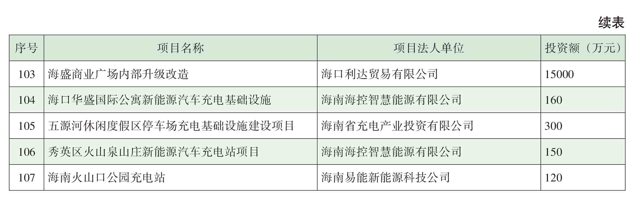 页面提取自－2021年秀英年鉴(8校)_HD-Print-70.jpg