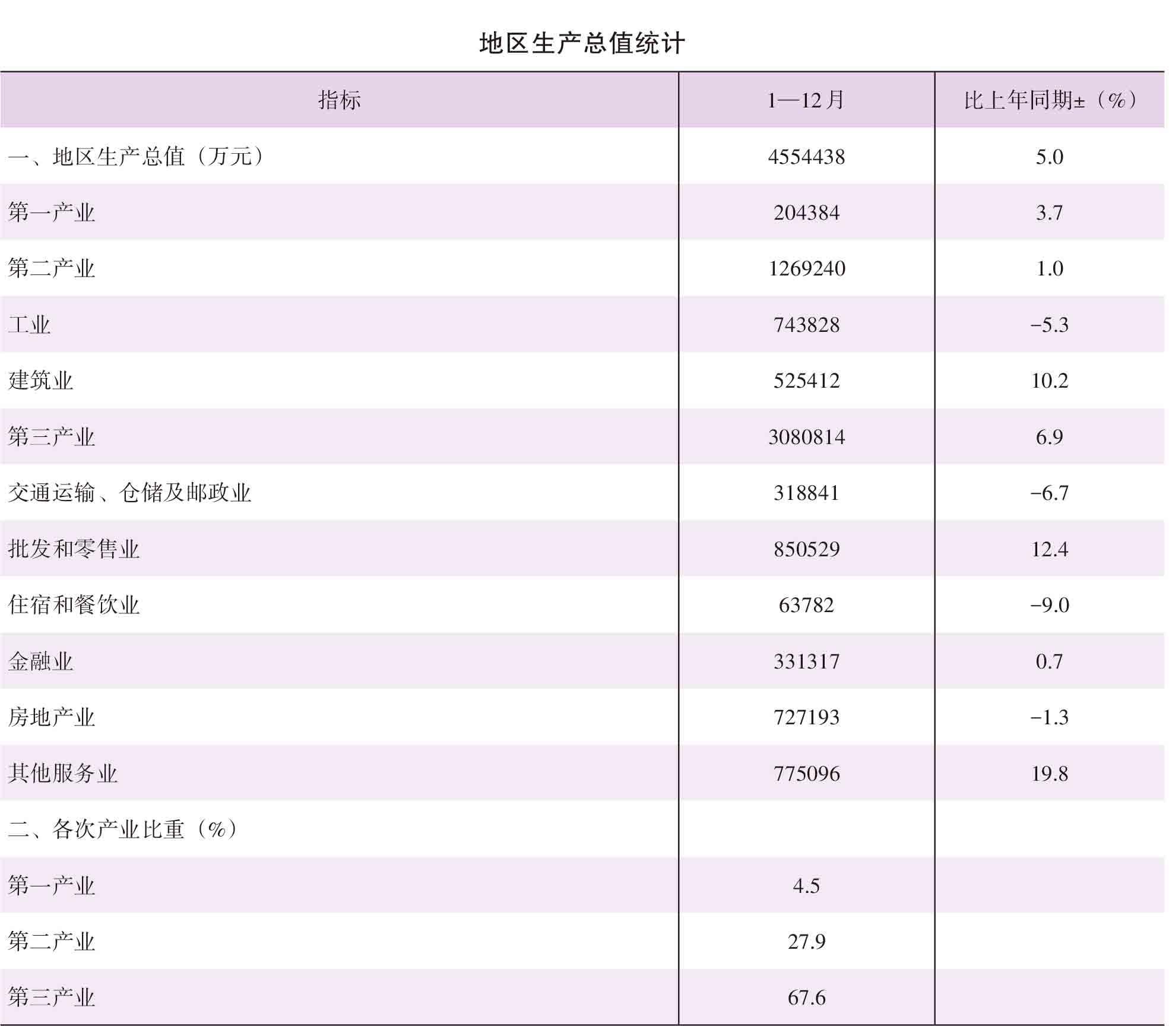 页面提取自－2021年秀英年鉴(8校)_HD-Print-86.jpg
