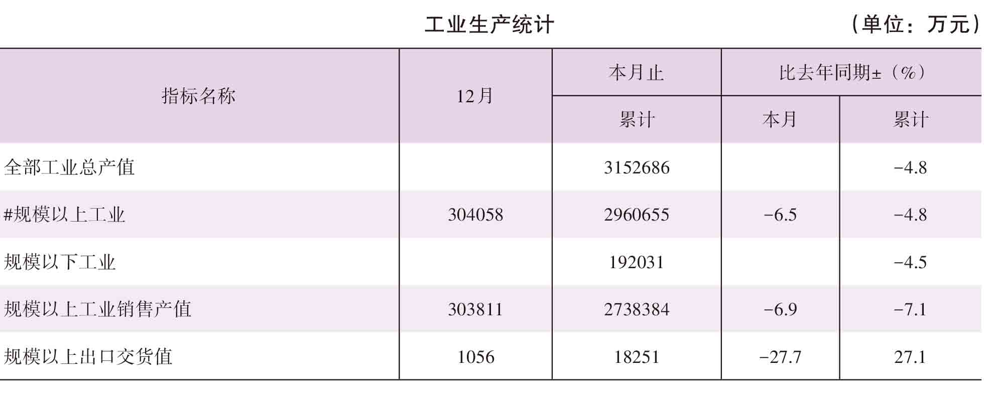 页面提取自－2021年秀英年鉴(8校)_HD-Print-87.jpg