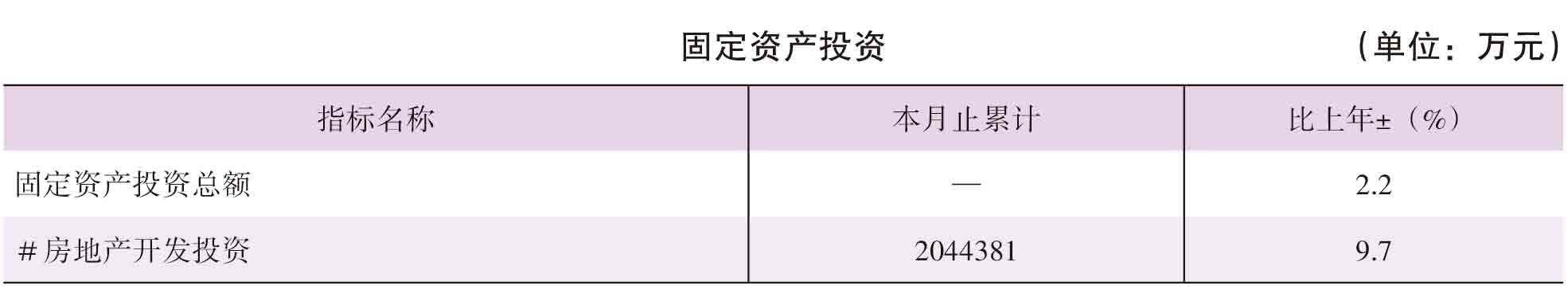 页面提取自－2021年秀英年鉴(8校)_HD-Print-88.jpg