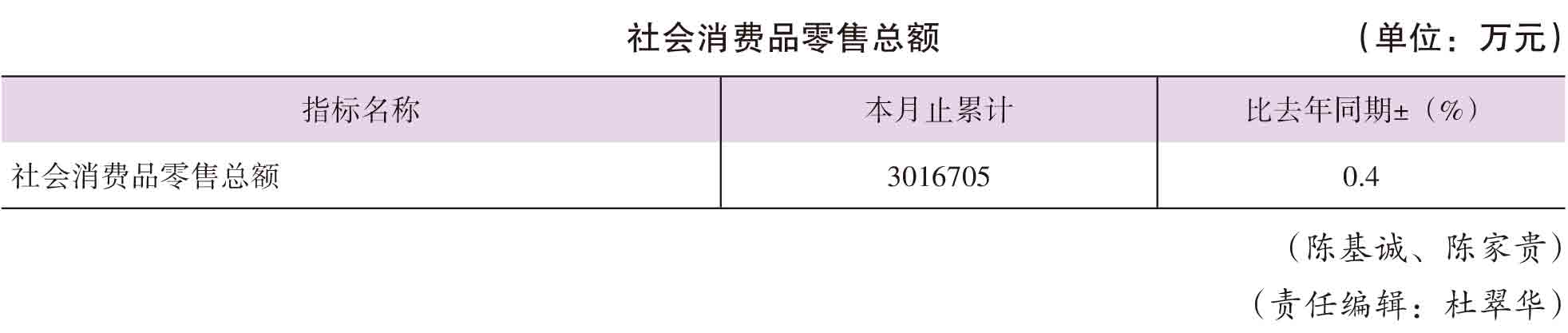 页面提取自－2021年秀英年鉴(8校)_HD-Print-89.jpg