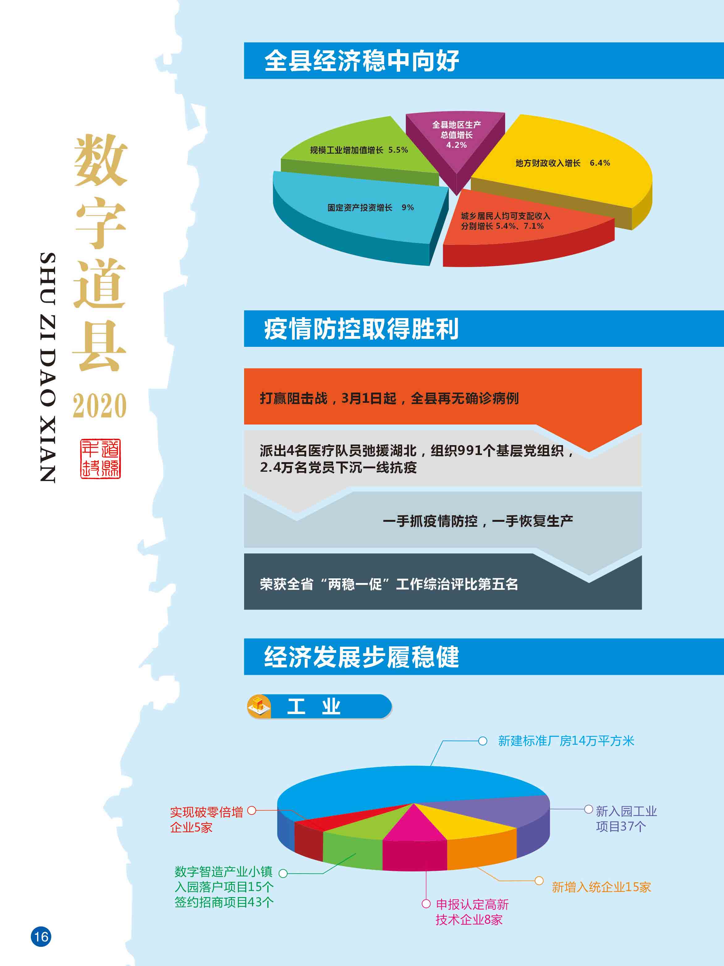 页面提取自－道县年鉴-1227合并PDF-8.jpg