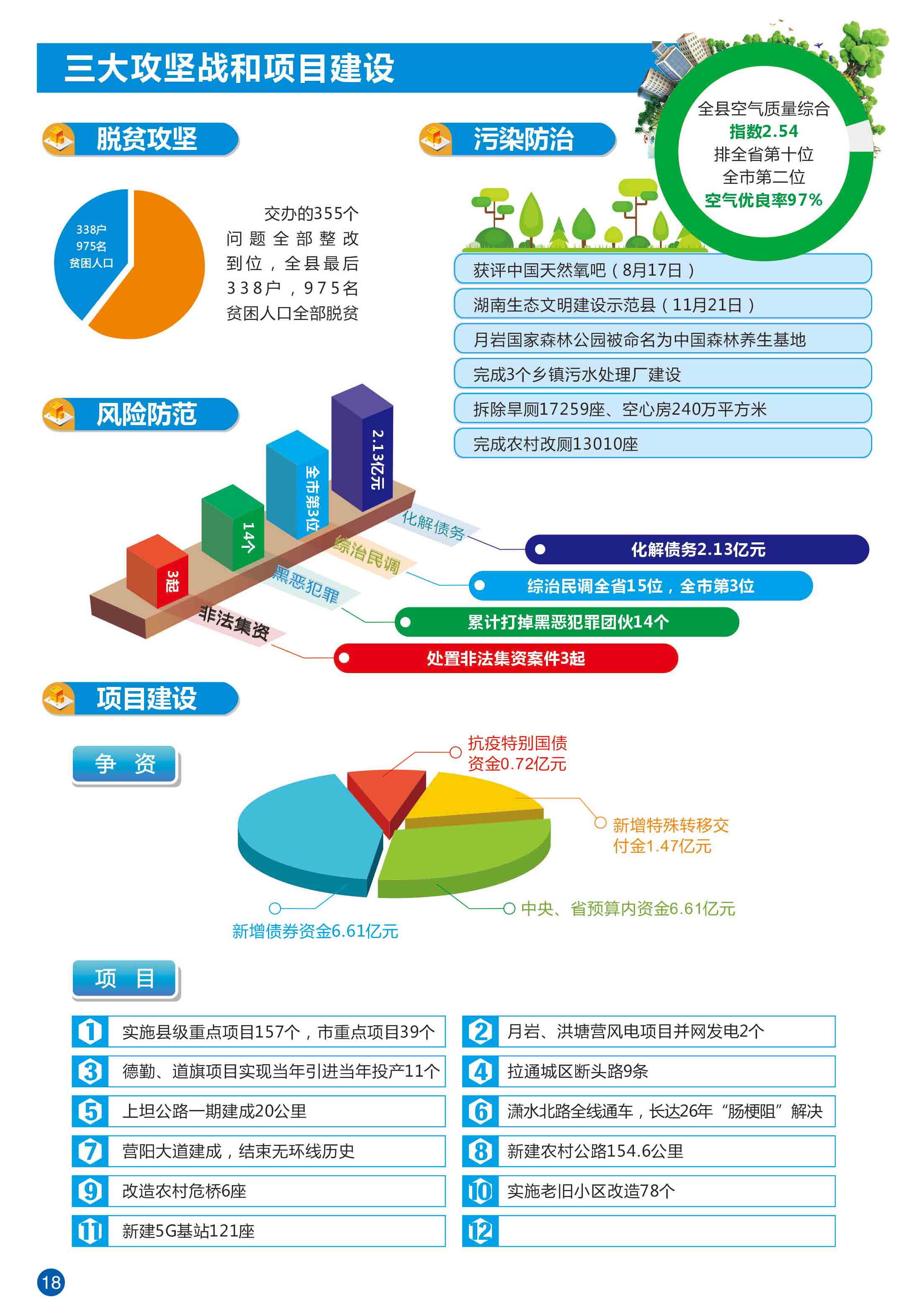 页面提取自－道县年鉴-1227合并PDF-10.jpg