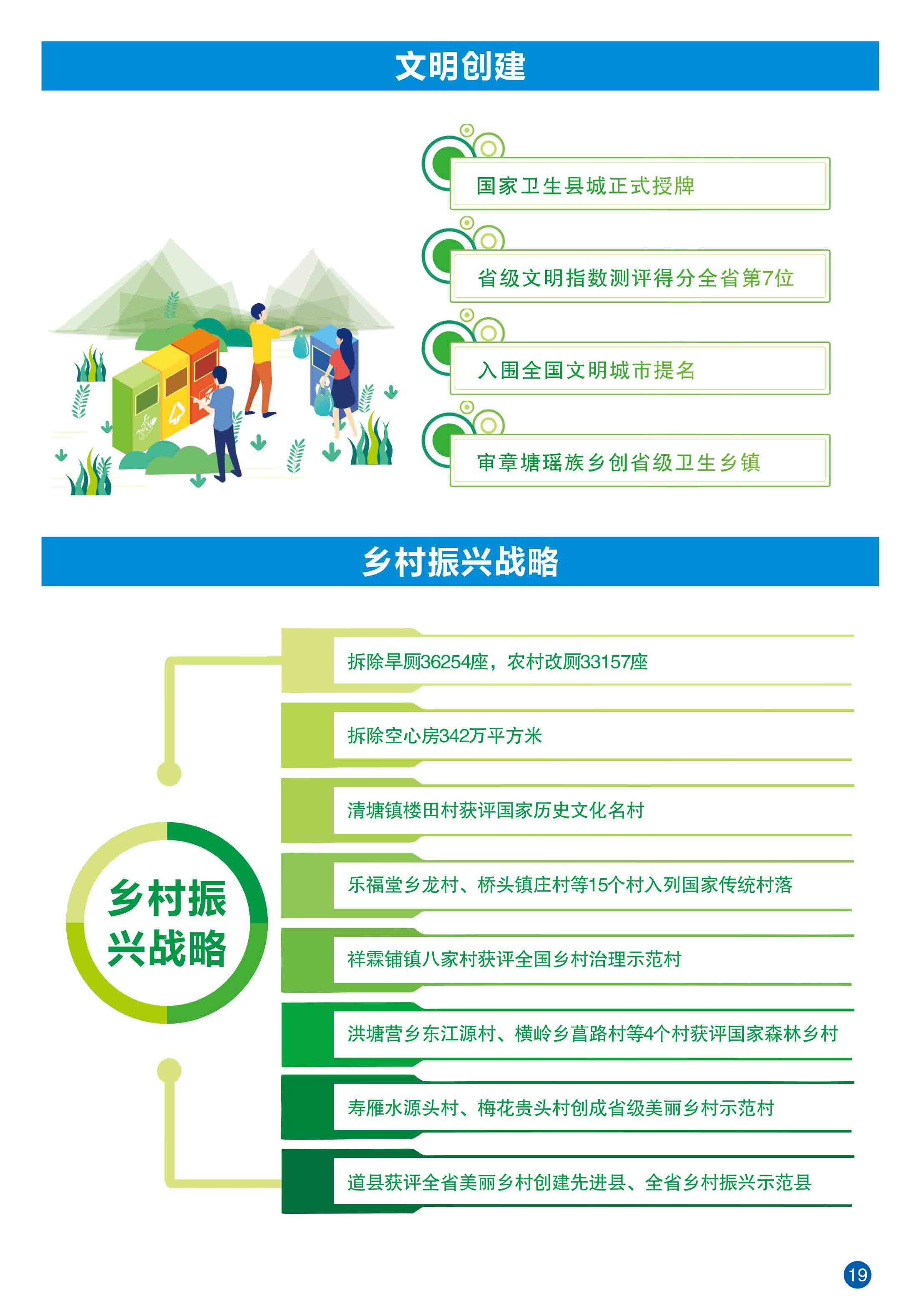 页面提取自－道县年鉴-1227合并PDF-11.jpg