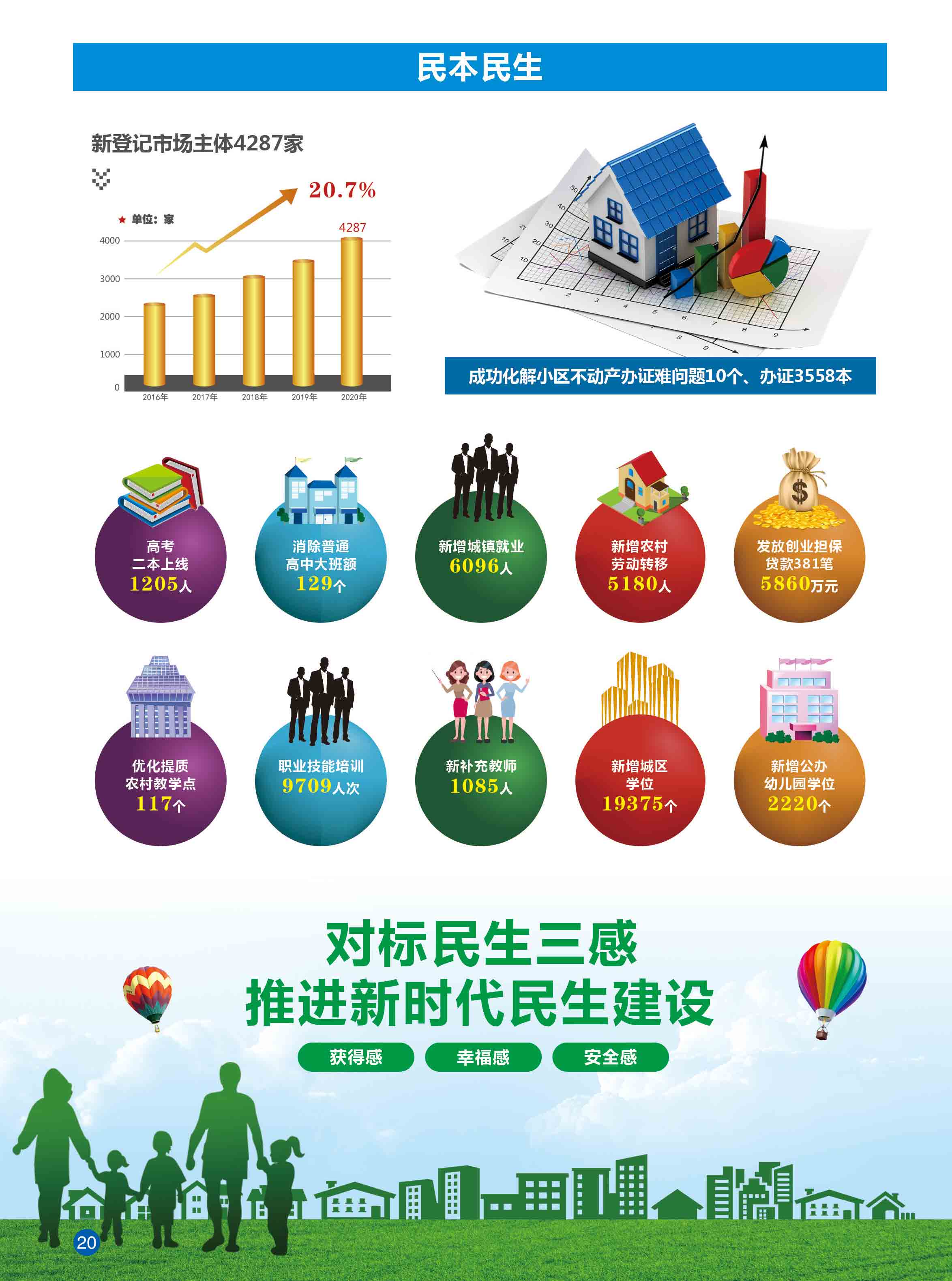 页面提取自－道县年鉴-1227合并PDF-12.jpg