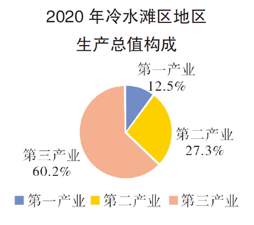 BaiduShurufa_2021-12-29_14-2-32.png