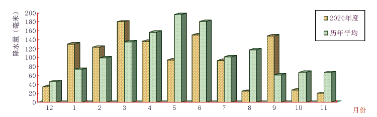 BaiduShurufa_2021-12-29_15-54-45-tuya.png