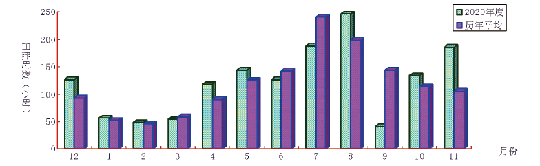 BaiduShurufa_2021-12-29_15-55-11-tuya.png