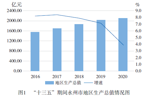 搜狗截图20220101132359-tuya.png