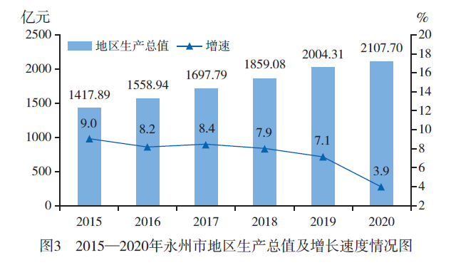 搜狗截图20220101132544.png