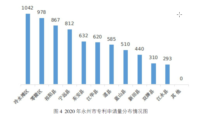 搜狗截图20220101135847-tuya.png