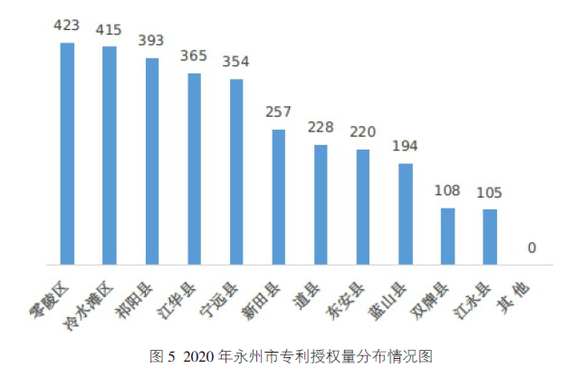 搜狗截图20220101135901-tuya.png