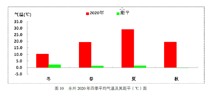 搜狗截图20220101143011.png