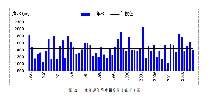 搜狗截图20220101143033-tuya.png