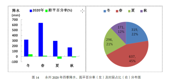 搜狗截图20220101143058.png