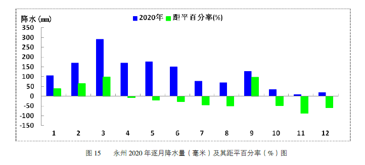 搜狗截图20220101143110.png