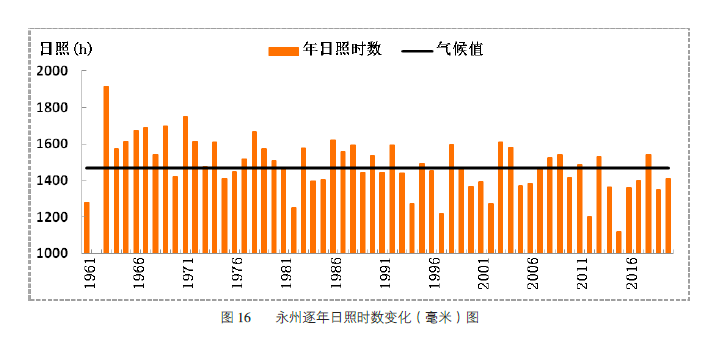 搜狗截图20220101143122-tuya.png