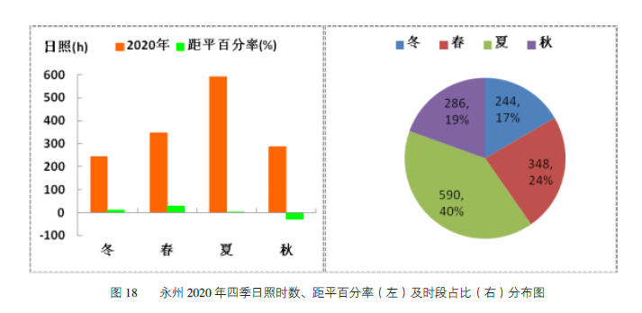 搜狗截图20220101143144.png
