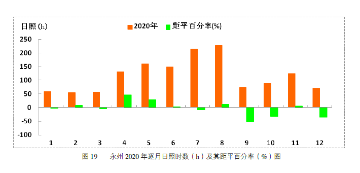 搜狗截图20220101143154-tuya.png