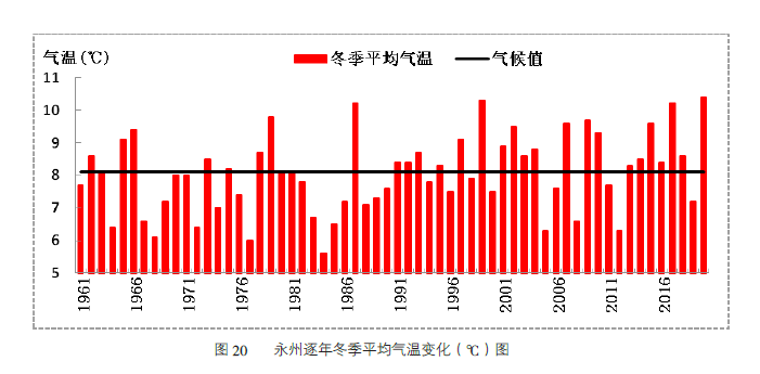 搜狗截图20220101143217-tuya.png