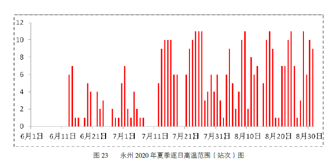 搜狗截图20220101143254-tuya.png