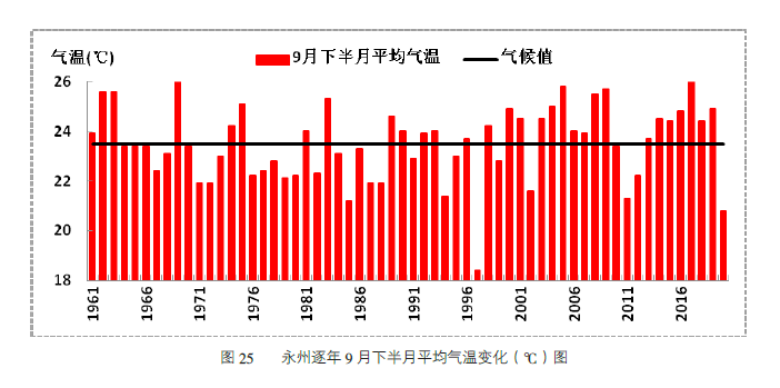 搜狗截图20220101143318-tuya.png