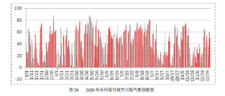 搜狗截图20220101143347-tuya.png