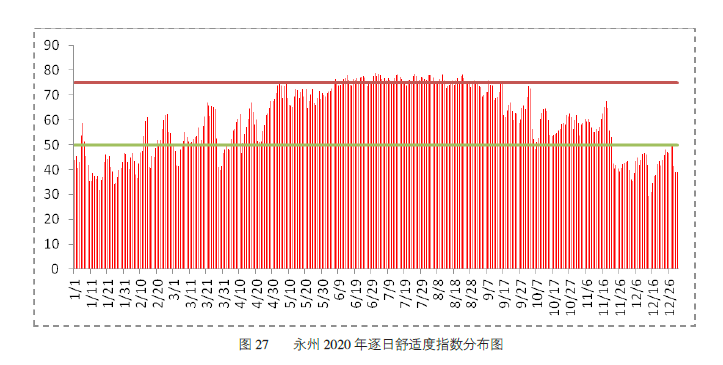 搜狗截图20220101143359-tuya.png