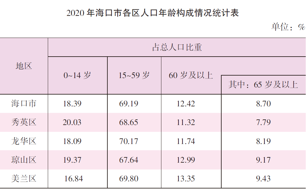 1642390192997872.png BaiduShurufa_2022-1-17_11-27-50.png