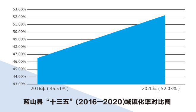BaiduShurufa_2022-1-15_10-43-59.png