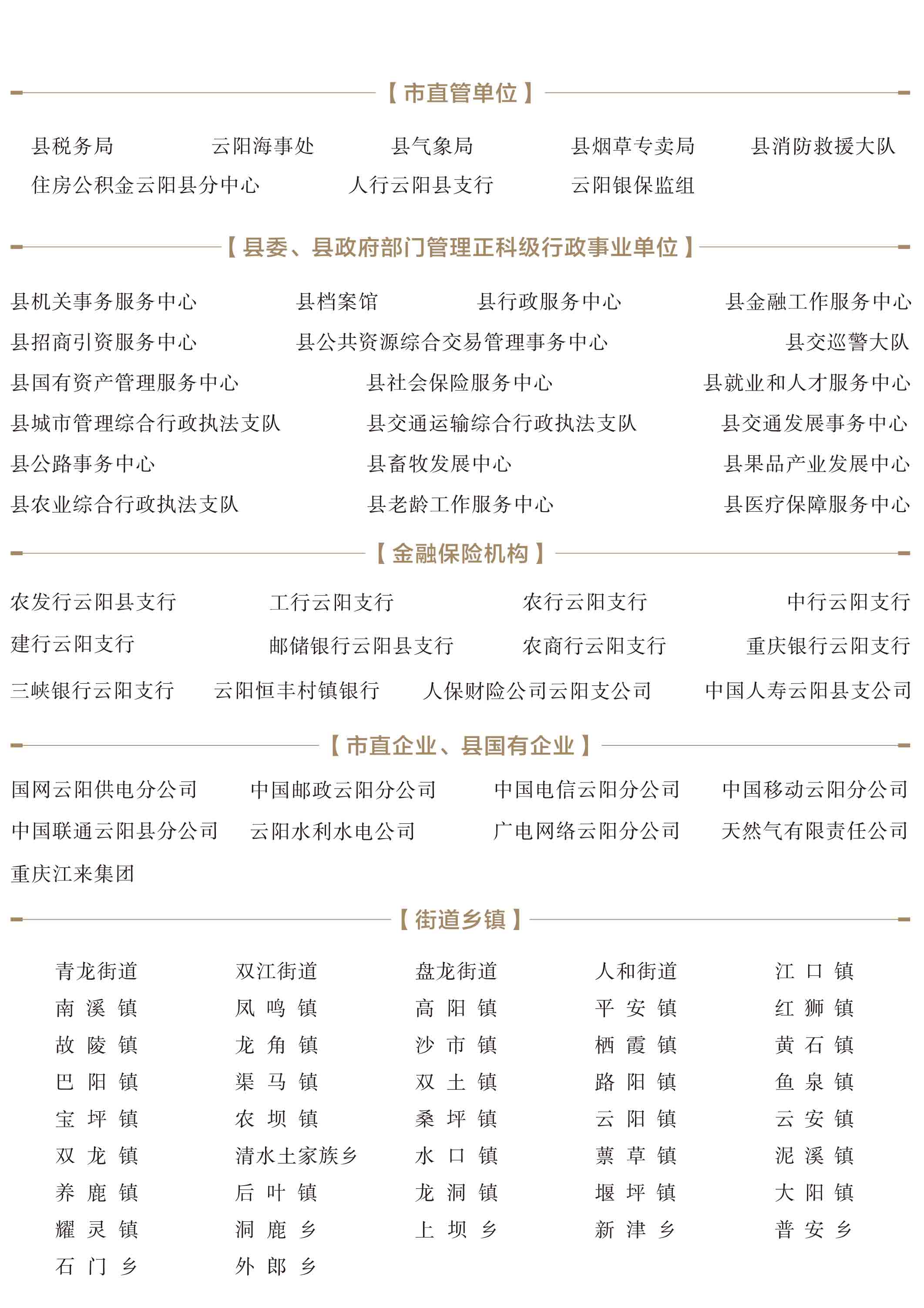 页面提取自－云阳年鉴2021_Print-2.jpg