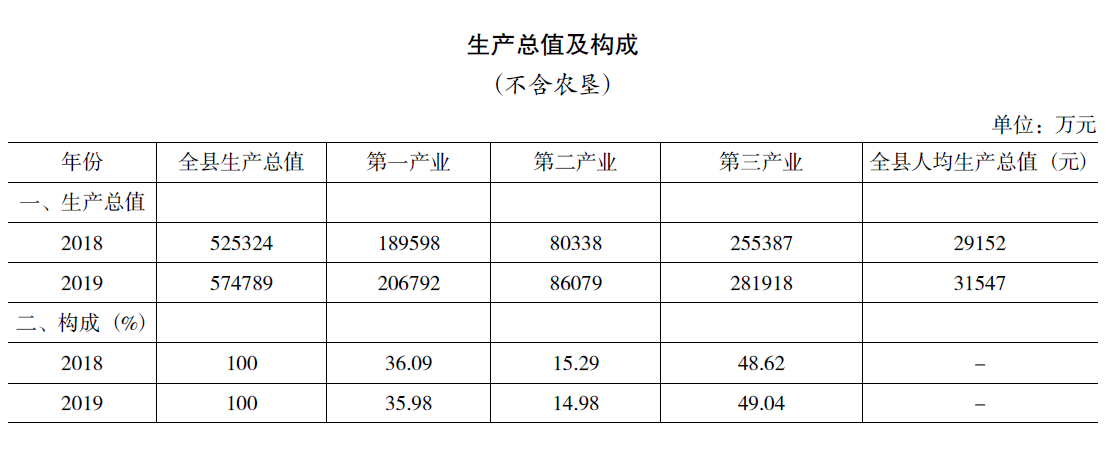 搜狗截图20220207111639.png