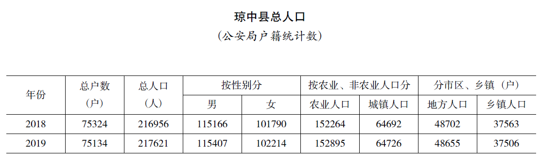 搜狗截图20220207111650.png