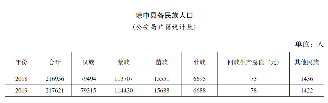 搜狗截图20220207111701.png