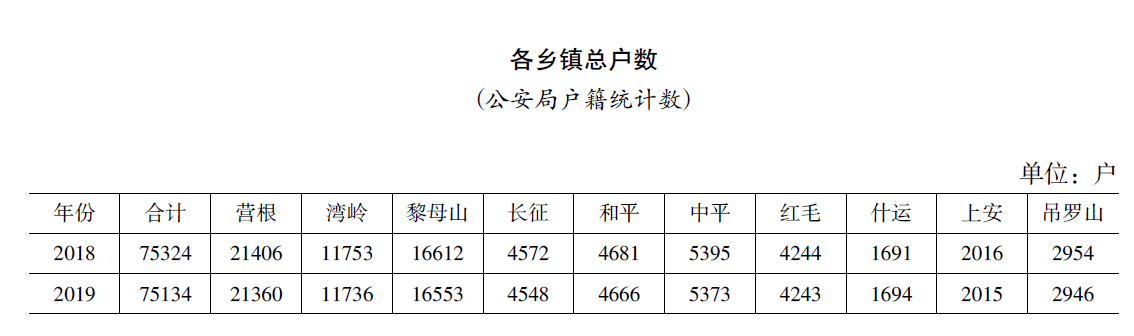 搜狗截图20220207111723.png