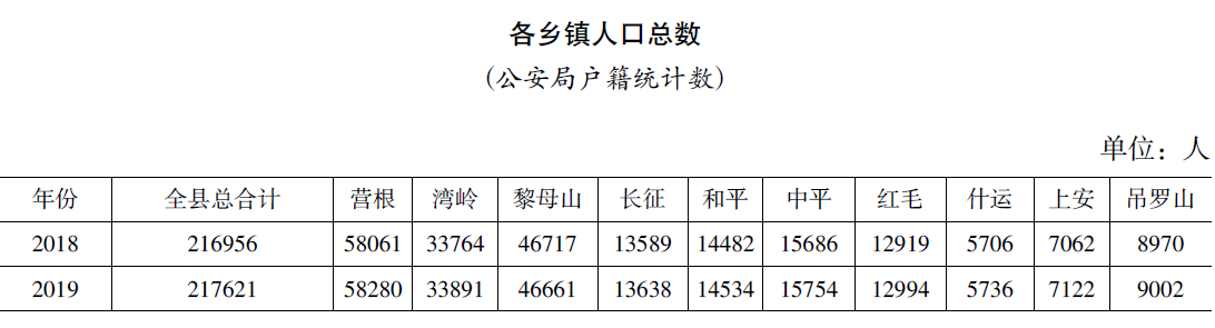 搜狗截图20220207111737.png